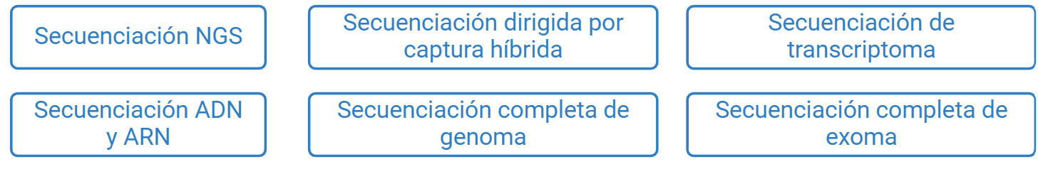 Secuenciación (1)