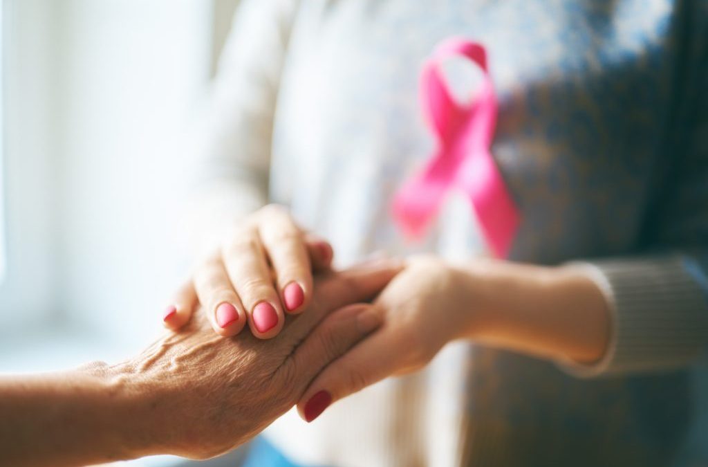 Panel de cáncer de mama y ovario
