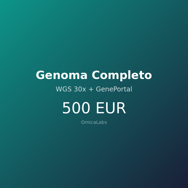 Genoma Completo (WGS 30x) + GenePortal